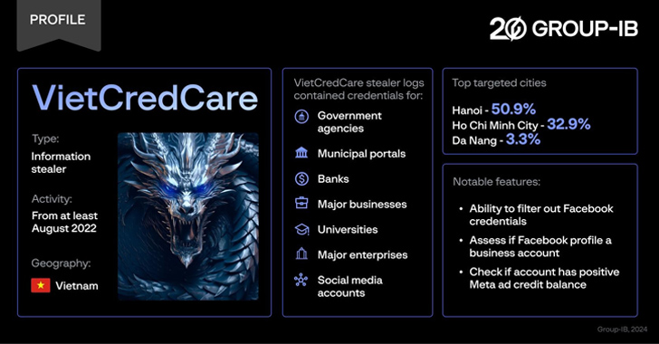 New 'VietCredCare' Stealer Targeting Facebook Advertisers in Vietnam