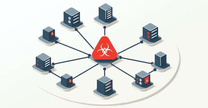 Malware Emerges in Attacks Exploiting Ivanti VPN Vulnerabilities